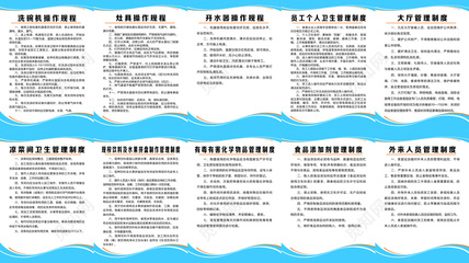 餐飲企業管理制度牌 構建高效運營體系的基石